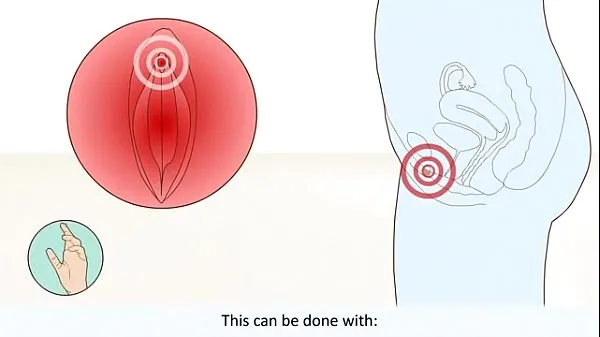 Store Female Orgasm How It Works What Happens In The Body klip i alt